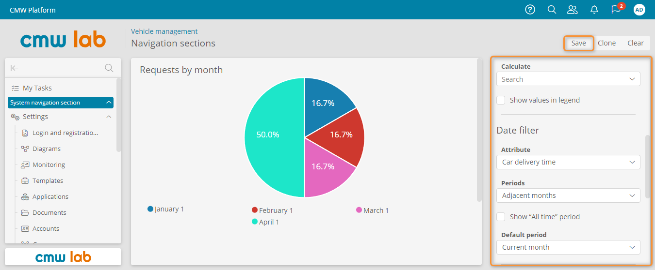 Configuring a pie chart